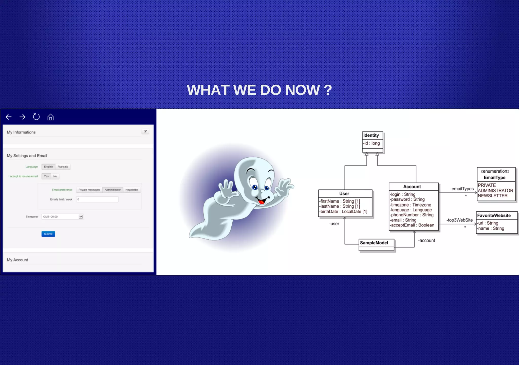 WHAT WE DO NOW ?
 