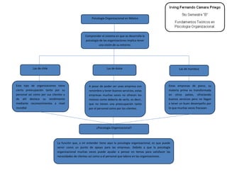 Psicología Organizacional en México




                                                  Comprender el sistema en que se desarrolla la
                                                  psicología de las organizaciones implica tener
                                                            una visión de su entorno.




            Las de chile                                          Las de dulce                                        Las de manteca




Este tipo de organizaciones tiene                    A pesar de poder ser unas empresa con                     Estas empresas de plano, su
cierta preocupación tanto por su                     renombre y tener buenos servicios, estas                  materia prima es transformada
personal así como por sus clientes y                 empresas muchas veces no ofrecen los                      en otros países, ofreciendo
de ahí destaca su rendimiento                        mismos como debería de serlo, es decir,                   buenos servicios pero no llegan
mediante reconocimientos a nivel                     que no tienen una preocupación tanto                      a tener un buen desempeño por
mundial                                              por el personal como por los clientes.                    lo que muchas veces fracasan.




                                                          ¿Psicología Organizacional?



                              La función que, a mi entender tiene aquí la psicología organizacional, es que puede
                              servir como un punto de apoyo para las empresas. Debido a que la psicología
                              organizacional muchas veces puede ayudar a pensar en temas para satisfacer las
                              necesidades de clientes así como a el personal que labora en las organizaciones.
 