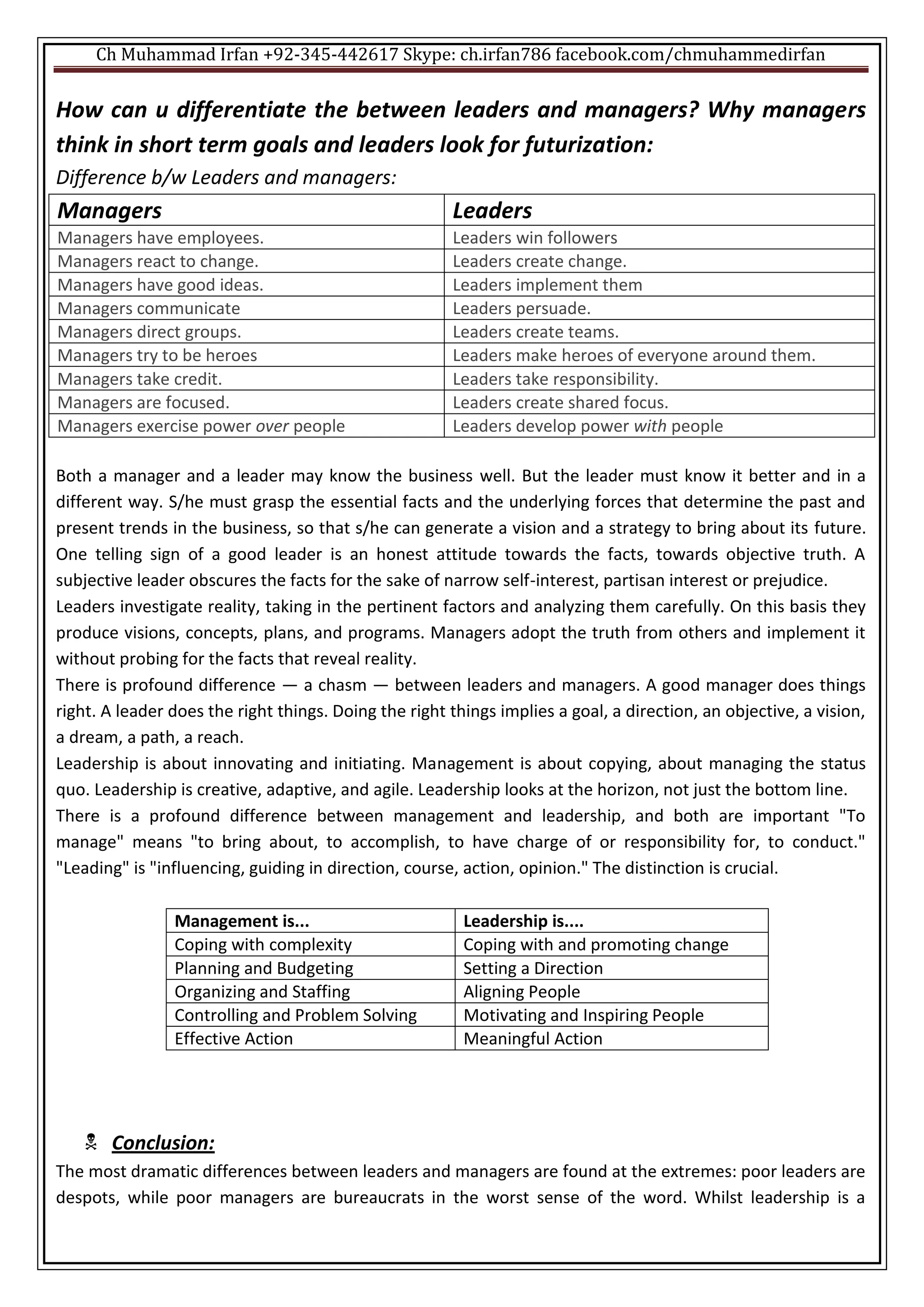 Ch Muhammad Irfan +92-345-442617 Skype: ch.irfan786 facebook.com/chmuhammedirfan
How can u differentiate the between leaders and managers? Why managers
think in short term goals and leaders look for futurization:
Difference b/w Leaders and managers:
Managers Leaders
Managers have employees. Leaders win followers
Managers react to change. Leaders create change.
Managers have good ideas. Leaders implement them
Managers communicate Leaders persuade.
Managers direct groups. Leaders create teams.
Managers try to be heroes Leaders make heroes of everyone around them.
Managers take credit. Leaders take responsibility.
Managers are focused. Leaders create shared focus.
Managers exercise power over people Leaders develop power with people
Both a manager and a leader may know the business well. But the leader must know it better and in a
different way. S/he must grasp the essential facts and the underlying forces that determine the past and
present trends in the business, so that s/he can generate a vision and a strategy to bring about its future.
One telling sign of a good leader is an honest attitude towards the facts, towards objective truth. A
subjective leader obscures the facts for the sake of narrow self-interest, partisan interest or prejudice.
Leaders investigate reality, taking in the pertinent factors and analyzing them carefully. On this basis they
produce visions, concepts, plans, and programs. Managers adopt the truth from others and implement it
without probing for the facts that reveal reality.
There is profound difference — a chasm — between leaders and managers. A good manager does things
right. A leader does the right things. Doing the right things implies a goal, a direction, an objective, a vision,
a dream, a path, a reach.
Leadership is about innovating and initiating. Management is about copying, about managing the status
quo. Leadership is creative, adaptive, and agile. Leadership looks at the horizon, not just the bottom line.
There is a profound difference between management and leadership, and both are important "To
manage" means "to bring about, to accomplish, to have charge of or responsibility for, to conduct."
"Leading" is "influencing, guiding in direction, course, action, opinion." The distinction is crucial.
Management is... Leadership is....
Coping with complexity Coping with and promoting change
Planning and Budgeting Setting a Direction
Organizing and Staffing Aligning People
Controlling and Problem Solving Motivating and Inspiring People
Effective Action Meaningful Action
 Conclusion:
The most dramatic differences between leaders and managers are found at the extremes: poor leaders are
despots, while poor managers are bureaucrats in the worst sense of the word. Whilst leadership is a
 