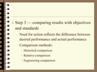 Step 3 — comparing results with objectives
and standards
– Need for action reflects the difference between
desired performance and actual performance
– Comparison methods:
• Historical comparison
• Relative comparison
• Engineering comparison
 