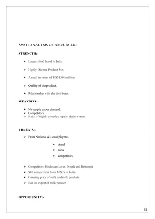 SWOT ANALYSIS OF AMUL MILK:-

STRENGTH:-

   Largest food brand in India

   Highly Diverse Product Mix

   Annual turnover of US$1504 million

   Quality of the product.

   Relationship with the distributor.

WEAKNESS:-

   No supply as per demand.
   Competitors
   Risks of highly complex supply chain system



THREATS:-

   From National & Local players:-

                         •    Amul
                         •    saras
                         •    competitors


   Competitors-Hindustan Lever, Nestle and Britannia
   Still competition from MNCs in butter
   Growing price of milk and milk products
   Ban on export of milk powder



OPPORTUNITY:-



                                                        52
 