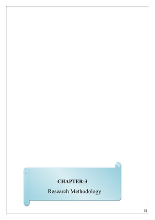 CHAPTER-3
Research Methodology


                       52
 