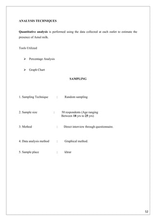 ANALYSIS TECHNIQUES


Quantitative analysis is performed using the data collected at each outlet to estimate the
presence of Amul milk.


Tools Utilized


    Percentage Analysis


    Graph Chart

                                        SAMPLING




1. Sampling Technique         :     Random sampling



2. Sample size            :       50 respondents (Age ranging
                                  Between 18 yrs to 25 yrs)


3. Method                     :    Direct interview through questionnaire.



4. Data analysis method       :     Graphical method.


5. Sample place               :     khrar




                                                                                             52
 