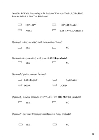 Ques No 4- While Purchasing Milk Products What Are The PURCHASING
Factors: Which Affect The Sale Most?


              QUALITY                              BRAND IMAGE

              PRICE                               EASY AVAILABILITY



Ques no 5 - Are you satisfy with the quality of Amul?

              YES                                       NO



Ques no6- Are you satisfy with price of AMUL products?

              YES                                       NO



Ques no7-Opinion towards Product?

            EXCELLENT                                   AVERAGE

            POOR                                  GOOD



Ques no 8 -Is Amul products give VALUE FOR THE MONEY in return?

              YES                                       NO



Ques no 9 -Have any Common Complaints: in Amul products?



              YES                                       NO


                                                                      52
 