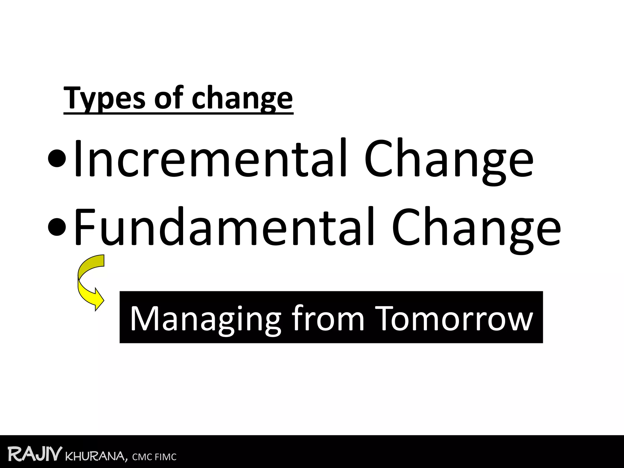 RajivKhurana, CMC FIMC
•Incremental Change
•Fundamental Change
Managing from Tomorrow
Types of change
 