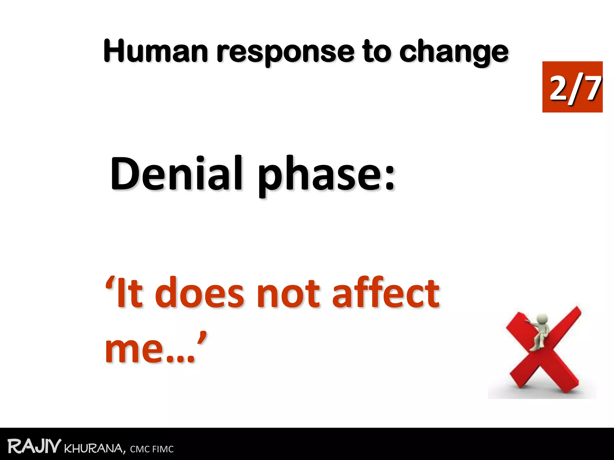 RajivKhurana, CMC FIMC
Human response to change
Denial phase:
‘It does not affect
me…’
2/7
 