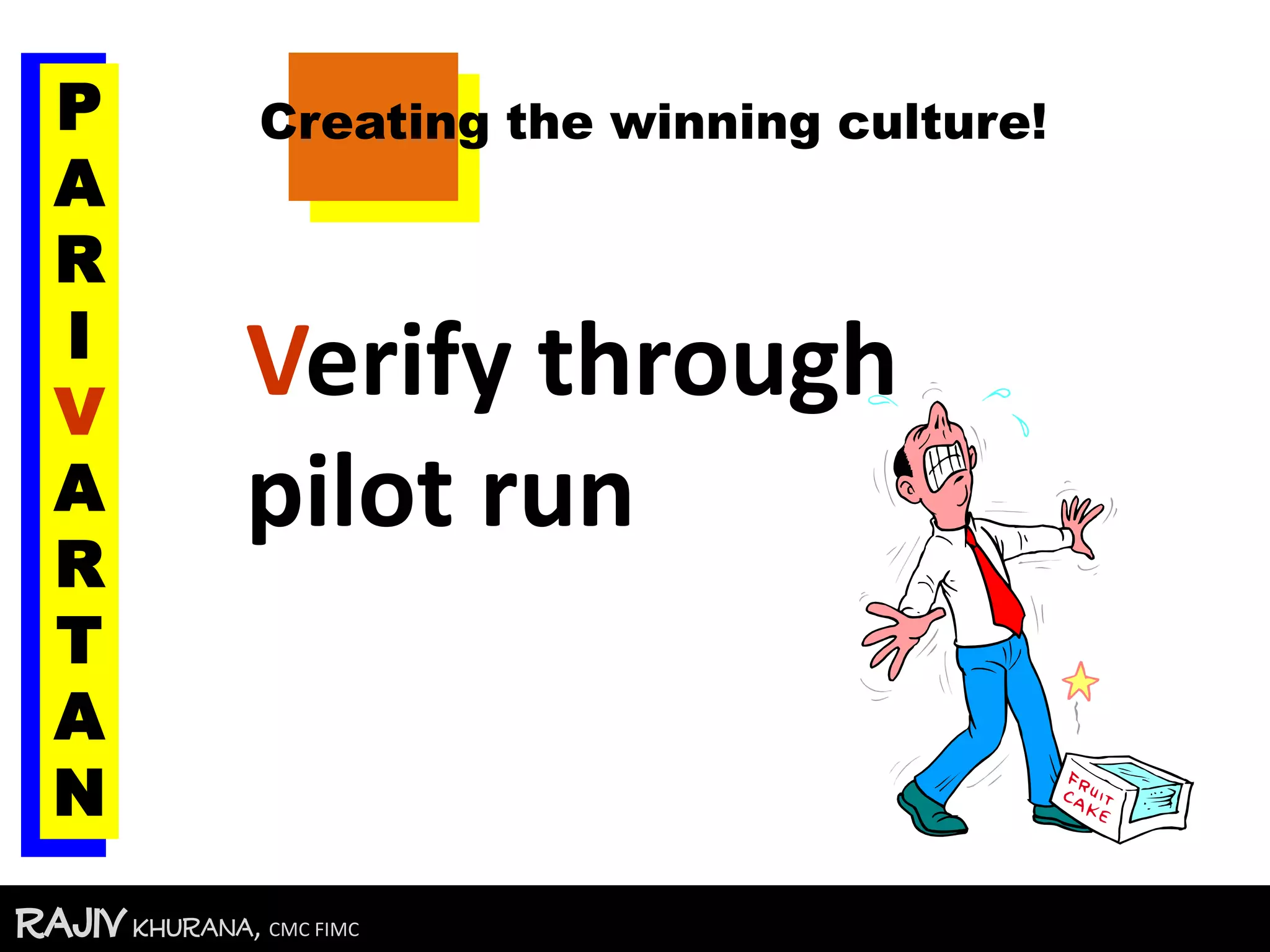 RajivKhurana, CMC FIMC
Verify through
pilot run
Creating the winning culture!P
A
R
I
V
A
R
T
A
N
 