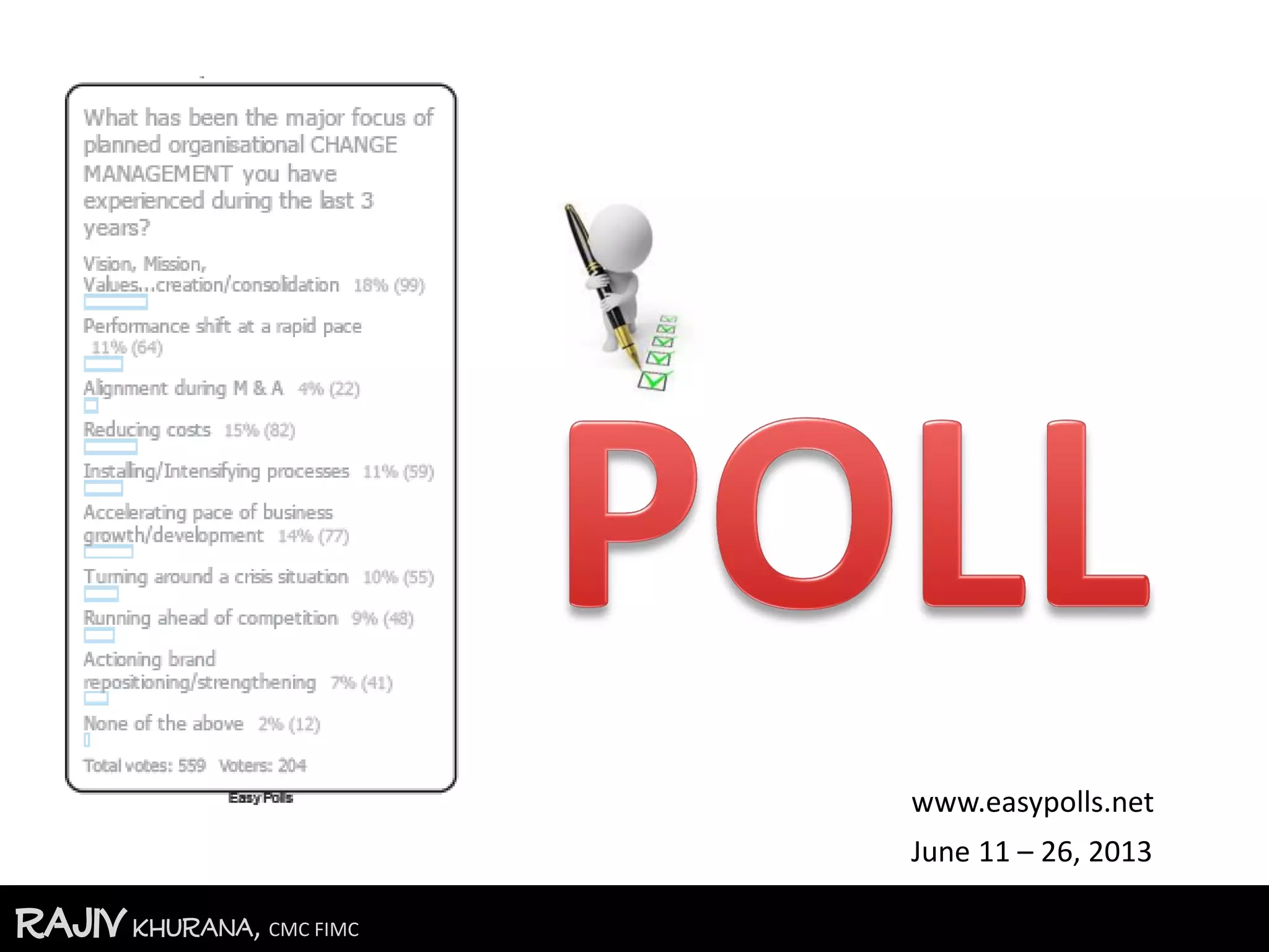 RajivKhurana, CMC FIMCRajivKhurana, CMC FIMC
June 11 – 26, 2013
www.easypolls.net
 