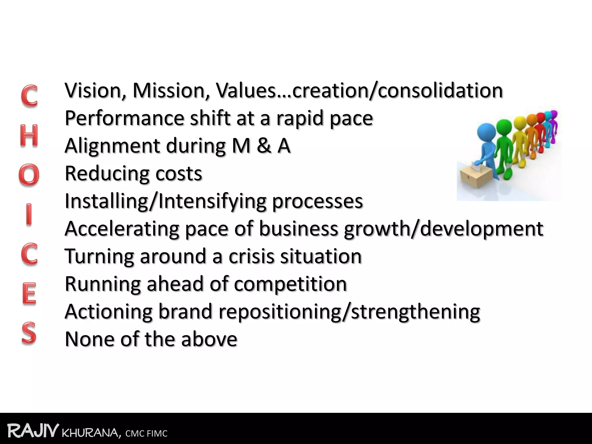 RajivKhurana, CMC FIMCRajivKhurana, CMC FIMC
Vision, Mission, Values…creation/consolidation
Performance shift at a rapid pace
Alignment during M & A
Reducing costs
Installing/Intensifying processes
Accelerating pace of business growth/development
Turning around a crisis situation
Running ahead of competition
Actioning brand repositioning/strengthening
None of the above
 