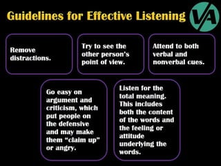 Organizational Communication