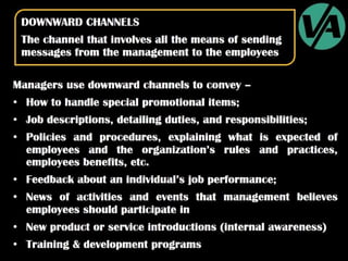 Organizational Communication