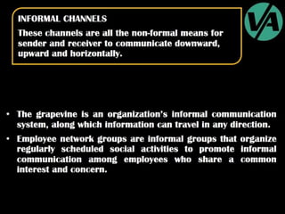 Organizational Communication