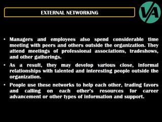 Organizational Communication