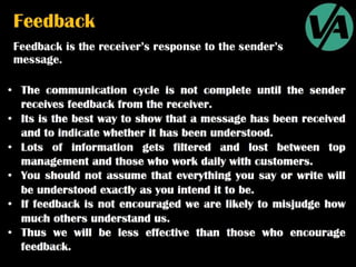 Organizational Communication