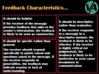 Organizational Communication