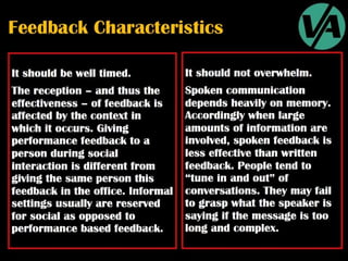 Organizational Communication