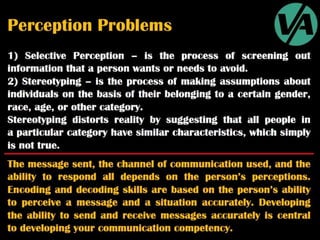 Organizational Communication