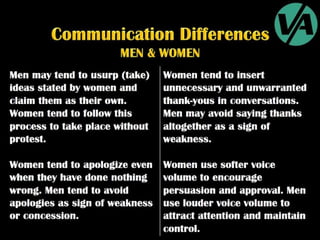 Organizational Communication