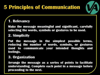 Organizational Communication