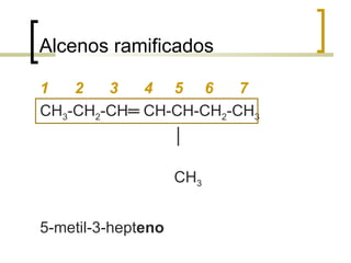 Alcenos ramificados 1  2  3  4  5  6  7 CH 3 -CH 2 -CH═ CH-CH-CH 2 -CH 3   │  CH 3 5-metil-3-hept eno   