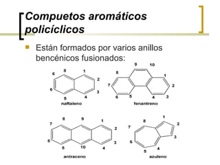 Compuetos aromáticos policíclicos Están formados por varios anillos bencénicos fusionados: 