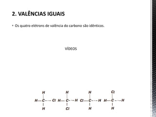  Os quatro elétrons de valência do carbono são idênticos.
VÍDEOS
 