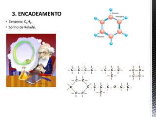  Benzeno: C6H6.
 Sonho de Kekulé.
 