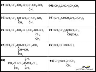 CH3-CH2-CH2-CH2CH-CH2-CH3
CH3
CH3-CH2-CH-CH2CH-CH2-CH3
CH3CH3
CH3-CH2-CH2-CH2-CH2-CH-CH3
CH2
CH3
CH3-CH2-CH-CH2-CH2-CH3
CH
CH3
CH3
01)
02)
03)
04)
CH3-CH-CH2-C-CH2-CH3
CH3
CH3
05)
CH3
(CH3)2CHCH2CH2CH3
06)
(CH3)2CHCH2CH2C(CH3)3
07)
CH3(CH2)4CHCH2CH3
08)
CH(CH3)2
CH3-CH=CH-CH3
09)
CH2=CH-CH-CH3
10)
CH3
prof. Fábio Oisiovici
 