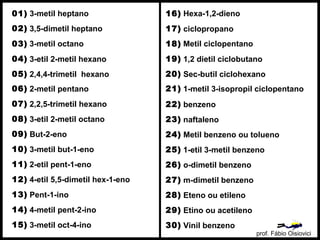 3-metil heptano
3,5-dimetil heptano
3-metil octano
3-etil 2-metil hexano
01)
02)
03)
04)
2,4,4-trimetil hexano05)
But-2-eno09)
2-metil pentano06)
2,2,5-trimetil hexano07)
3-etil 2-metil octano08)
3-metil but-1-eno10)
2-etil pent-1-eno11)
4-etil 5,5-dimetil hex-1-eno12)
Pent-1-ino13)
4-metil pent-2-ino14)
3-metil oct-4-ino15)
Hexa-1,2-dieno16)
ciclopropano17)
Metil ciclopentano18)
1,2 dietil ciclobutano19)
Sec-butil ciclohexano20)
1-metil 3-isopropil ciclopentano21)
benzeno22)
naftaleno23)
Metil benzeno ou tolueno24)
1-etil 3-metil benzeno25)
o-dimetil benzeno26)
m-dimetil benzeno27)
Eteno ou etileno28)
Etino ou acetileno29)
Vinil benzeno30)
prof. Fábio Oisiovici
 