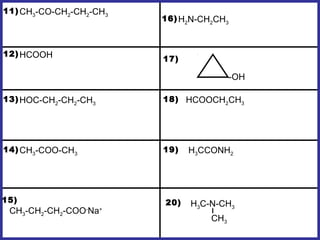 CH3-CO-CH2-CH2-CH3
HCOOH
HOC-CH2-CH2-CH3
CH3-COO-CH3
11)
12)
13)
14)
CH3-CH2-CH2-COO-
Na+
15)
H2N-CH2CH3
16)
17)
18)
19)
20) H3C-N-CH3
CH3
-OH
HCOOCH2CH3
H3CCONH2
 