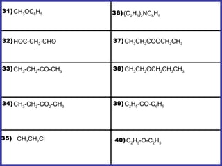 CH3OC6H5
HOC-CH2-CHO
CH3-CH2-CO-CH3
CH3-CH2-CO2-CH3
31)
32)
33)
34)
CH3CH2Cl35)
(C2H5)2NC6H5
36)
CH3CH2COOCH2CH3
37)
CH3CH2OCH2CH3CH3
38)
C2H5-CO-C6H5
39)
C2H5-O-C2H5
40)
 