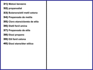 Metoxi benzeno
propanodial
Butanona/etil metil cetona
Propanoato de metila
31)
32)
33)
34)
Cloro etano/cloreto de etila35)
Etil fenil cetona39)
Dietil fenil amina36)
Propanoato de etila37)
Etoxi propano38)
40) Etoxi etano/éter etílico
 