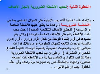 ‫•اﻟﺨﻄﻮة اﻟﺜﺎﻧﻴﺔ :ﺗﺤﺪﻳﺪ اﻷﻧﺸﻄﺔ اﻟﻀﺮورﻳﺔ ﻹﻧﺠﺎز اﻷهﺪاف‬
‫• وﻹﺗﻤﺎم هﺬﻩ اﻟﺨﻄﻮة ﻓﺄﻧﻪ ﻳﺠﺐ اﻹﺟﺎﺑﺔ ﻋﻠﻰ اﻟﺴﺆال اﻟﺨــﺎص ﺑﻤﺎ هﻲ‬
‫اﻷﻧﺸﻄــــﺔ اﻟﻀﺮورﻳــــﺔ ) وﻋﺎدة ﻣﺎ ﻳﻄﻠﻖ ﻋﻠﻴﻬﺎ اﻷﻧﺸﻄﺔ اﻟﺤﺎآﻤﺔ‬
‫أو اﻟﺮﺋﻴﺴﻴﺔ ( ﻟﺘﺤﻘﻴﻖ اﻷهﺪاف اﻟﺘﻨﻈﻴﻤﻴﺔ اﻟﻤﺤﺪدة ؟ ﺣﻴﺚ ﻳﺠﺐ‬
‫إﻋﺪاد اﻷﻧﺸﻄﺔ ﺑﻨﺎء ﻋﻠﻰ اﻷهﺪاف اﻟﺨﺎﺻﺔ ﺑﺎﻟﻮﺣﺪة ) واﻟﺘﻲ ﻳﺘﻢ‬
‫ﺗﺤﺪﻳﺪهﺎ ﻓﻲ ﻗﺮار إﻧﺸﺎء اﻟﻮﺣﺪة ﻣﻦ ﺧﻼل ﻗﺮار وزاري ، ﻗﺮار إداري‬
‫ﺑﺎﻟﻨﺴﺒﺔ ﻟﻠﻮﺣﺪات اﻟﺘﺎﺑﻌﺔ ﻟﻠﺠﻬﺎت اﻟﺤﻜﻮﻣﻴﺔ أو ﻣﻦ ﺧﻼل ﻗﺮارات‬
‫ﻣﺠﺎﻟﺲ اﻹدارة واﻟﺠﻤﻌﻴﺎت اﻟﻌﻤﻮﻣﻴﺔ ﺑﺎﻟﻨﺴﺒﺔ ﻟﻠﻮﺣﺪات اﻟﺘﺎﺑﻌﺔ ﻟﻠﻘﻄﺎع‬
‫اﻟﺨﺎص أو اﻟﻤﺸﺘﺮك ( وﻋﻠﻰ أن ﻳﺘﻢ ﺗﺤﺪﻳﺪ اﻷﻧﺸﻄﺔ اﻟﻀﺮورﻳﺔ‬
‫وﻓﻘﺎ ﻟﻠﺘﺮﺗﻴﺐ اﻟﺘﻜﺮاري اﻟﺨﺎص ﺑﻬﺎ ﺑﺪأ ﻣﻦ اﻷﻧﺸﻄﺔ ذات اﻟﻄﺒﻴﻌﺔ‬
‫اﻟﻤﺘﻜﺮرة واﻧﺘﻬﺎء ﺑﺎﻷﻧﺸﻄﺔ اﻟﺘﻲ ﻳﺘﻢ اﻧﺠﺎزهﺎ ﻣﺮة واﺣﺪة وﻓﻰ هﺬﻩ‬
‫اﻟﺨﻄﻮة ﻳﺠﺐ أن ﻳﺘﻢ اﻵﺗﻲ :- .‬
‫٦١‬

 