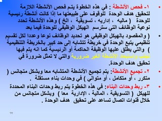 ‫•‬

‫•‬

‫•‬
‫•‬

‫١- ﻓﺤﺺ اﻷﻧﺸﻄﺔ : ﻓﻲ هﺬﻩ اﻟﺨﻄﻮة ﻳﺘـﻢ ﻓﺤﺺ اﻷﻧﺸﻄﺔ اﻟﻼزﻣﺔ‬
‫ﻟﺘﺤﻘﻴﻖ هﺪف اﻟﻮﺣﺪة ﻟﻠﻮﻗﻮف ﻋﻠﻰ ﻃﺒﻴﻌﺘﻬﺎ ﻣﺎ إذا آﺎﻧﺖ أﻧﺸﻄﺔ رﺋﻴﺴﻴﺔ‬
‫ﻟﻠﻮﺣﺪة ) ﻣﺎﻟﻴﻪ ، إدارﻳﻪ ، ﺗﺴﻮﻳﻘﻴﺔ ، اﻟﺦ ( وهﺬﻩ اﻷﻧﺸﻄﺔ ﺗﺤﺪد‬
‫ﻧﻮﻋﻴﺔ اﻟﻮﻇﺎﺋﻒ اﻟﺘﻲ ﺳﺘﺮﺳﻢ اﻟﻬﻴﻜﻞ اﻟﻮﻇﻴﻔﻲ ﻟﻠﻮﺣﺪة ﻓﻴﻤﺎ ﺑﻌﺪ‬
‫) واﻟﻤﻘﺼﻮد ﺑﺎﻟﻬﻴﻜﻞ اﻟﻮﻇﻴﻔﻲ هﻮ ﺗﺤﺪﻳﺪ اﻟﻮﻇﺎﺋﻒ ﻧﻮﻋﺎ وﻋﺪدا ﻟﻜﻞ ﺗﻘﺴﻴﻢ‬
‫ﺗﻨﻈﻴﻤﻲ ﻳﺘﺒﻊ اﻟﻮﺣﺪة ﻓﻲ ﺧﺮﻳﻄﺔ ﺗﺘﺸﺎﺑﻪ إﻟﻰ ﺣﺪ آﺒﻴﺮ ﺑﺎﻟﺨﺮﻳﻄﺔ اﻟﺘﻨﻈﻴﻤﻴﺔ‬
‫( واﻟﺘﻲ ﻳﻄﻠﻖ ﻋﻠﻴﻬﺎ اﻟﻮﻇﻴﻔﺔ اﻟﺤﺎآﻤﺔ أو اﻟﺮﺋﻴﺴﻴﺔ آﻤﺎ اﻧﻪ ﻳﺘﻢ ﻓﻴﻬﺎ‬
‫ﺗﺠﻨﺐ واﺳﺘﺒﻌﺎد اﻷﻧﺸﻄﺔ اﻟﻐﻴﺮ ﺿﺮورﻳﺔ واﻟﺘﻲ ﻻ ﺗﻤﺜﻞ ﺿﺮورة ﻓﻲ‬
‫ﺗﺤﻘﻴﻖ هﺪف اﻟﻮﺣﺪة.‬
‫٢- ﺗﺠﻤﻴﻊ اﻷﻧﺸﻄﺔ: ﻳﺘﻢ ﺗﺠﻤﻴﻊ اﻷﻧﺸﻄﺔ اﻟﻤﺘﺸﺎﺑﻪ ﻣﻌﺎ وﺑﺸﻜﻞ ﻣﺘﺠﺎﻧﺲ )‬
‫ﻣﺘﻜﺮر ، أو ﻣﺘﻜﺎﻣﻞ ، أو ﻣﺘﻮاﻟﻲ ( ﻓﻲ وﺣﺪات ﺑﻨﺎء ﻣﺴﺘﻘﻠﺔ .‬
‫٣- رﺑﻂ وﺣﺪات اﻟﺒﻨﺎء: ﻓﻲ هﺬﻩ اﻟﺨﻄﻮة ﻳﺘﻢ رﺑﻂ وﺣﺪات اﻟﺒﻨﺎء اﻟﻤﺤﺪدة‬
‫ﻟﻠﻬﻴﻜﻞ ) اﻟﺘﺴﻮﻳﻘﻴﺔ ، اﻟﻤﺎﻟﻴﺔ ، اﻹدارﻳﺔ ﻣﻌﺎ ( وﺑﺸﻜﻞ ﻣﺘﺠﺎﻧﺲ ﻣﻦ‬
‫ﺧﻼل ﻗﻨﻮات اﺗﺼﺎل ﺗﺴﺎﻋﺪ ﻋﻠﻰ ﺗﺤﻘﻴﻖ هﺪف اﻟﻮﺣﺪة .‬
‫٧١‬

 