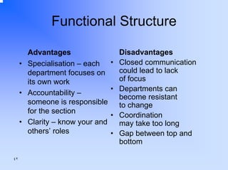 Functional Structure
Advantages
• Specialisation – each
department focuses on
its own work
• Accountability –
someone is responsible
for the section
• Clarity – know your and
others’ roles

٤٢

•
•
•
•

Disadvantages
Closed communication
could lead to lack
of focus
Departments can
become resistant
to change
Coordination
may take too long
Gap between top and
bottom

 