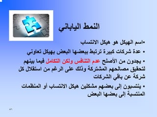 ‫اﻟﻨﻤﻂ اﻟﻴﺎﺑﺎﻧﻲ‬
‫•اﺳﻢ اﻟﻬﻴﻜﻞ هﻮ هﻴﻜﻞ اﻻﻧﺘﺴﺎب‬
‫• ﻋﺪة ﺷﺮآﺎت آﺒﻴﺮة ﺗﺮﺗﺒﻂ ﺑﺒﻌﻀﻬﺎ اﻟﺒﻌﺾ ﺑﻬﻴﻜﻞ ﺗﻌﺎوﻧﻲ‬
‫• ﻳﺠﺪون ﻣﻦ اﻷﺻﻠﺢ ﻋﺪم اﻟﺘﻨﺎﻓﺲ وﻟﻜﻦ اﻟﺘﻜﺎﻣﻞ ﻓﻴﻤﺎ ﺑﻴﻨﻬﻢ‬
‫ﻟﺘﺤﻘﻴﻖ ﻣﺼﺎﻟﺤﻬﻢ اﻟﻤﺸﺘﺮآﺔ وذﻟﻚ ﻋﻠﻰ اﻟﺮﻏﻢ ﻣﻦ اﺳﺘﻘﻼل آﻞ‬
‫ﺷﺮآﺔ ﻋﻦ ﺑﺎﻗﻲ اﻟﺸﺮآﺎت‬
‫• ﻳﻨﺘﺴﺒﻮن إﻟﻰ ﺑﻌﻀﻬﻢ ﻣﺸﻜﻠﻴﻦ هﻴﻜﻞ اﻻﻧﺘﺴﺎب أو اﻟﻤﻨﻈﻤﺎت‬
‫اﻟﻤﻨﺘﺴﺒﺔ إﻟﻰ ﺑﻌﻀﻬﺎ اﻟﺒﻌﺾ‬
‫١٥‬

 