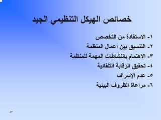 ‫ﺧﺼﺎﺋﺺ اﻟﻬﻴﻜﻞ اﻟﺘﻨﻈﻴﻤﻲ اﻟﺠﻴﺪ‬
‫١- اﻻﺳﺘﻔﺎدة ﻣﻦ اﻟﺘﺨﺼﺺ‬
‫٢- اﻟﺘﻨﺴﻴﻖ ﺑﻴﻦ أﻋﻤﺎل اﻟﻤﻨﻈﻤﺔ‬
‫٣- اﻻهﺘﻤﺎم ﺑﺎﻟﻨﺸﺎﻃﺎت اﻟﻤﻬﻤﺔ ﻟﻠﻤﻨﻈﻤﺔ‬
‫٤- ﺗﺤﻘﻴﻖ اﻟﺮﻗﺎﺑﺔ اﻟﺘﻠﻘﺎﺋﻴﺔ‬
‫٥- ﻋﺪم اﻹﺳﺮاف‬
‫٦- ﻣﺮاﻋﺎة اﻟﻈﺮوف اﻟﺒﻴﺌﻴﺔ‬

‫٣٥‬

 