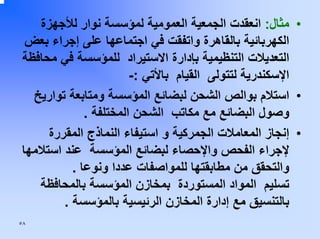 ‫• ﻣﺜﺎل: اﻧﻌﻘﺪت اﻟﺠﻤﻌﻴﺔ اﻟﻌﻤﻮﻣﻴﺔ ﻟﻤﺆﺳﺴﺔ ﻧﻮار ﻟﻸﺟﻬﺰة‬
‫اﻟﻜﻬﺮﺑﺎﺋﻴﺔ ﺑﺎﻟﻘﺎهﺮة واﺗﻔﻘﺖ ﻓﻲ اﺟﺘﻤﺎﻋﻬﺎ ﻋﻠﻰ إﺟﺮاء ﺑﻌﺾ‬
‫اﻟﺘﻌﺪﻳﻼت اﻟﺘﻨﻈﻴﻤﻴﺔ ﺑﺈدارة اﻻﺳﺘﻴﺮاد ﻟﻠﻤﺆﺳﺴﺔ ﻓﻲ ﻣﺤﺎﻓﻈﺔ‬
‫اﻹﺳﻜﻨﺪرﻳﺔ ﻟﺘﺘﻮﻟﻰ اﻟﻘﻴﺎم ﺑﺎﻷﺗﻲ :-‬
‫• اﺳﺘﻼم ﺑﻮاﻟﺺ اﻟﺸﺤﻦ ﻟﺒﻀﺎﺋﻊ اﻟﻤﺆﺳﺴﺔ وﻣﺘﺎﺑﻌﺔ ﺗﻮارﻳﺦ‬
‫وﺻﻮل اﻟﺒﻀﺎﺋﻊ ﻣﻊ ﻣﻜﺎﺗﺐ اﻟﺸﺤﻦ اﻟﻤﺨﺘﻠﻔﺔ .‬
‫• إﻧﺠﺎز اﻟﻤﻌﺎﻣﻼت اﻟﺠﻤﺮآﻴﺔ و اﺳﺘﻴﻔﺎء اﻟﻨﻤﺎذج اﻟﻤﻘﺮرة‬
‫ﻹﺟﺮاء اﻟﻔﺤﺺ واﻹﺣﺼﺎء ﻟﺒﻀﺎﺋﻊ اﻟﻤﺆﺳﺴﺔ ﻋﻨﺪ اﺳﺘﻼﻣﻬﺎ‬
‫واﻟﺘﺤﻘﻖ ﻣﻦ ﻣﻄﺎﺑﻘﺘﻬﺎ ﻟﻠﻤﻮاﺻﻔﺎت ﻋﺪدا وﻧﻮﻋﺎ .‬
‫ﺗﺴﻠﻴﻢ اﻟﻤﻮاد اﻟﻤﺴﺘﻮردة ﺑﻤﺨﺎزن اﻟﻤﺆﺳﺴﺔ ﺑﺎﻟﻤﺤﺎﻓﻈﺔ‬
‫ﺑﺎﻟﺘﻨﺴﻴﻖ ﻣﻊ إدارة اﻟﻤﺨﺎزن اﻟﺮﺋﻴﺴﻴﺔ ﺑﺎﻟﻤﺆﺳﺴﺔ .‬
‫٨٥‬

 