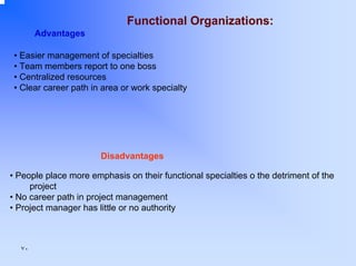 Functional Organizations:
Advantages
• Easier management of specialties
• Team members report to one boss
• Centralized resources
• Clear career path in area or work specialty

Disadvantages
• People place more emphasis on their functional specialties o the detriment of the
project
• No career path in project management
• Project manager has little or no authority

٧٠

 