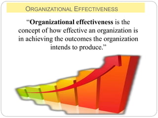 ORGANIZATIONAL EFFECTIVENESS
“Organizational effectiveness is the
concept of how effective an organization is
in achieving the outcomes the organization
intends to produce.”
 