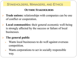 STAKEHOLDERS, MANAGERS, AND ETHICS
OUTSIDE STAKEHOLDERS
 Trade unions: relationships with companies can be one
of conflict or cooperation.
 Local communities: their general economic well-being
is strongly affected by the success or failure of local
businesses.
 The general public
 Wants local businesses to do well against overseas
competition.
 Wants corporations to act in socially responsible
way.
 