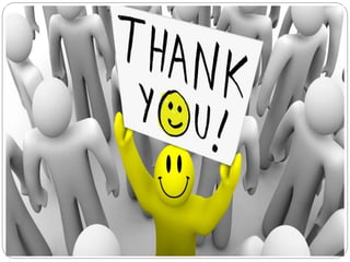 Organization Effectiveness, Stakeholders & Business Ethics 