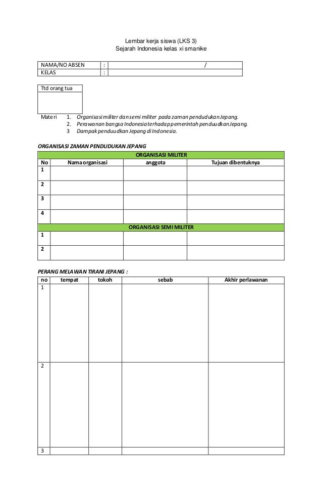 Lks Orgnsasi Perlawanan Dan Dampak Pendudukan Jepang