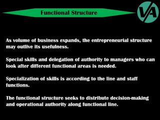 Organizational Structures