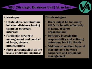 Organizational Structures