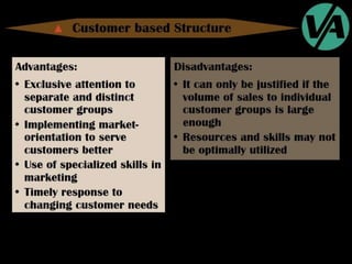 Organizational Structures