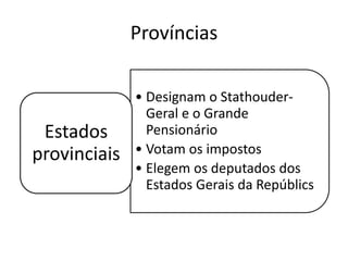 Províncias