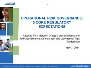 Enterprise Risk · Credit Risk · Market Risk · Operational Risk · Regulatory Compliance · Securities Lending
1
JOIN. ENGAGE. LEAD.
OPERATIONAL RISK GOVERNANCE:
5 CORE REGULATORY
EXPECTATIONS
Adapted from Malcolm Griggs’s presentation at the
RMA Governance, Compliance, and Operational Risk
Conference
May 7, 2014
 
