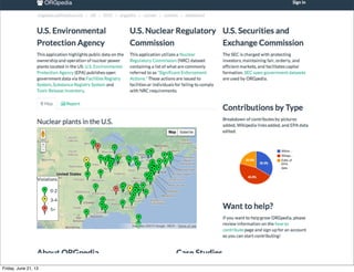 Technical Innovation
• Linked Data --> Easy combination of datasets
• Leverages an innovative Open Source data
platform (Callimachus)
• Crowdsourced contributions
• Contributions overlay (do not overwrite)
authoritative data
• Web-scale
Friday, June 21, 13
 