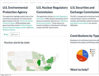 “Linked Data allows for
cooperation without coordination”
- DavidWood
Friday, June 21, 13
 
